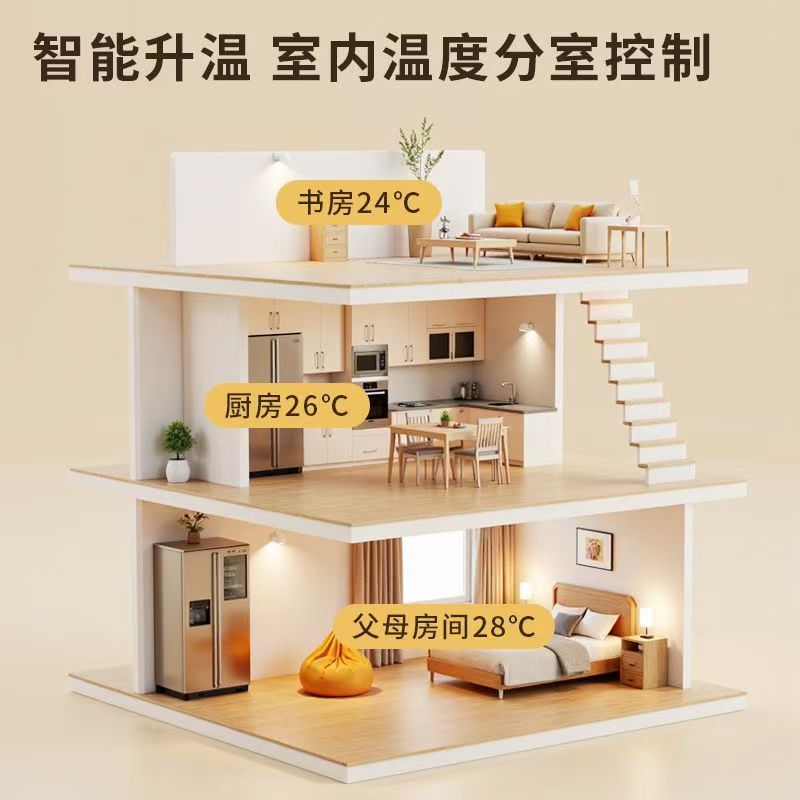 内黄县 石墨烯电地暖公司哪家好？户型适配方案指南